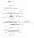 Fig. 03 - Luminance information display apparatus and method