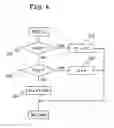 Fig. 07 - Luminance information display apparatus and method