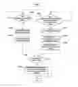 Fig. 01 - System and method for synchroning broadcast content with supplementary information