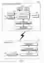 Fig. 02 - APPARATUS AND METHOD FOR SYNCHRONIZATION BETWEEN VIDEO AND AUDIO IN MOBILE COMMUNICATION TERMINAL