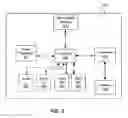 Fig. 04 - Management and display of video content