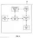 Fig. 05 - Management and display of video content