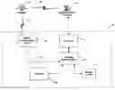 Fig. 01 - Method and system for toasted video distribution
