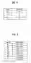 Fig. 07 - Digital television transmitting system and receiving system and method of processing broadcast data