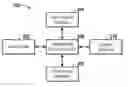 Fig. 01 - SYSTEM AND METHOD FOR UPDATING A CABLE TELEVISION CHANNEL MAP