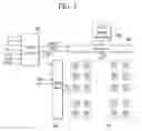 Fig. 02 - Liquid crystal display