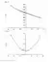 Fig. 02 - OPTICAL FILM, PREPARATION METHOD OF THE SAME, AND LIQUID CRYSTAL DISPLAY COMPRISING THE SAME