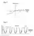 Fig. 09 - EXPOSURE METHOD, AND DEVICE MANUFACTURING METHOD