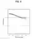 Fig. 06 - Optical fiber sensor
