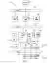 Fig. 07 - Fiber optic gyroscope arrangements and methods