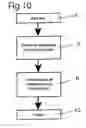 Fig. 06 - Device and method for the representation of body colours