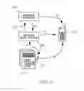 Fig. 09 - Control of a communications device