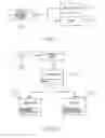 Fig. 12 - Control of a communications device