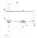Fig. 19 - Automatic sizing of images acquired by a handheld scanner