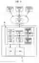 Fig. 12 - Apparatus and method to align the elements of a holographic information data storage system