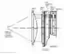 Fig. 01 - Spatial Light Modulator Using Electrowetting Cells