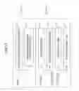 Fig. 14 - Polarization controller and polarization mode dispersion compensator