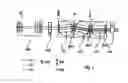 Fig. 02 - Method and arrangement for the frequency conversion of coherent optical radiation