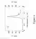 Fig. 07 - OPTICAL FIBER RAMAN AMPLIFIER