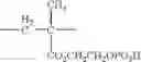 Fig. 47 - PLASTIC LENS