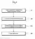 Fig. 05 - Head suspension piezoelectric actuator with a nonconductive adhesive joining together the circumferential edge of an actuator base opening with a circumferential side face of the piezoelectric element