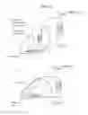 Fig. 06 - Vehicle headlamp