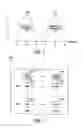 Fig. 02 - Sensing resistance variable memory