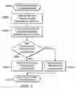 Fig. 09 - 8T SRAM cell with one word line