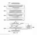 Fig. 06 - 8T SRAM cell with two single sided ports