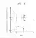 Fig. 03 - Methods of operating nonvolatile memory devices
