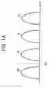 Fig. 02 - Method of setting read voltage minimizing read data errors