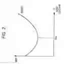 Fig. 04 - Method of setting read voltage minimizing read data errors