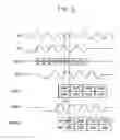 Fig. 03 - Memory controller for detecting read latency, memory system and test system having the same