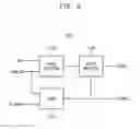 Fig. 07 - Memory controller for detecting read latency, memory system and test system having the same
