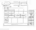 Fig. 01 - Method of evaluating characteristics of multilayer optical recording medium