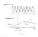 Fig. 06 - Method of evaluating characteristics of multilayer optical recording medium