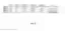 Fig. 09 - Method of evaluating characteristics of multilayer optical recording medium