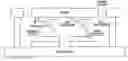 Fig. 01 - Double-electrode cantilever actuation for seek-scan-probe data access