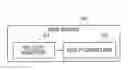 Fig. 01 - Communication system