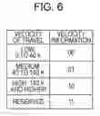 Fig. 06 - Communication system