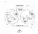 Fig. 02 - Fault tolerance in wireless networks