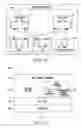Fig. 08 - Fault tolerance in wireless networks
