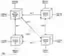Fig. 01 - Determining link failure within a network