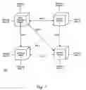 Fig. 02 - Determining link failure within a network