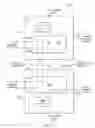 Fig. 03 - Traffic shaping via internal loopback