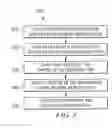 Fig. 04 - Traffic shaping via internal loopback