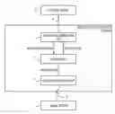 Fig. 01 - Wireless base transceiver station, communication system, and data transfer method