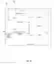 Fig. 06 - Multi-dimensional resource management in a wireless network