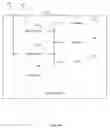 Fig. 07 - Multi-dimensional resource management in a wireless network