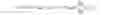 Fig. 12 - Predictable Performance Optimization of Wireless Networks